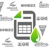 Таблицы применения удобрений GHE, Advanced, BioBizz, GHS, RasTea, HESI, B.A.C